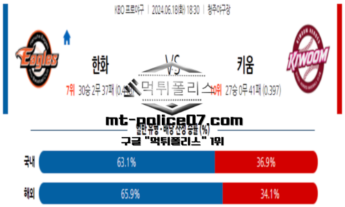 스포츠 픽