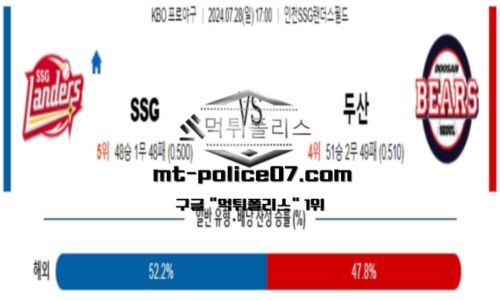 스포츠 픽