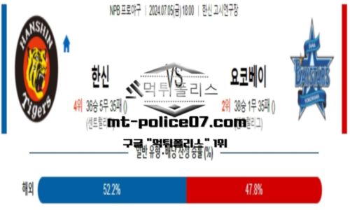 스포츠 픽