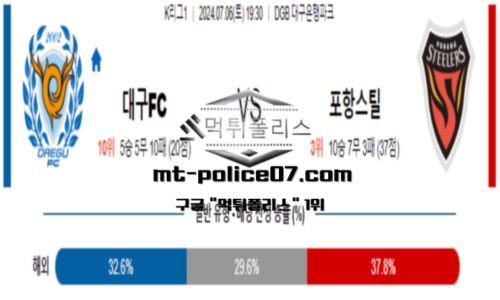 스포츠 분석