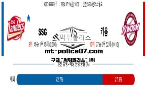 스포츠 픽