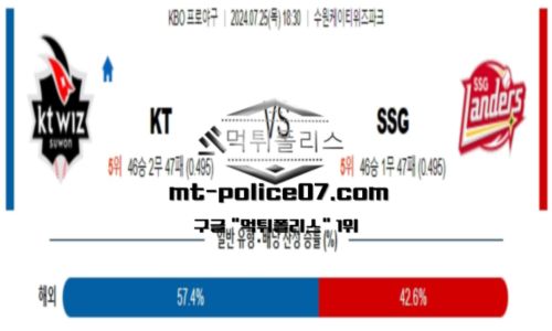 스포츠 픽