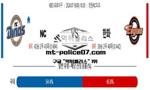 스포츠 픽