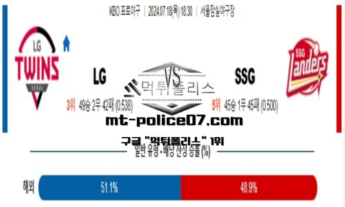 스포츠 픽