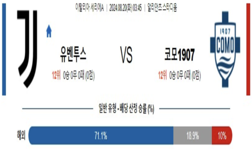 스포츠 픽