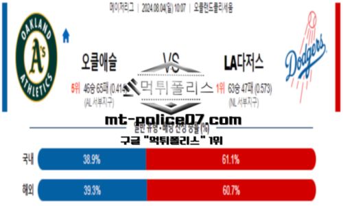 스포츠 픽