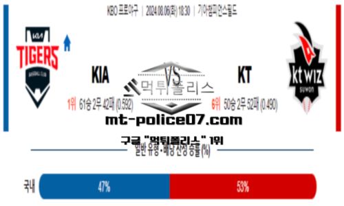 스포츠 픽