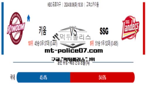 스포츠 픽