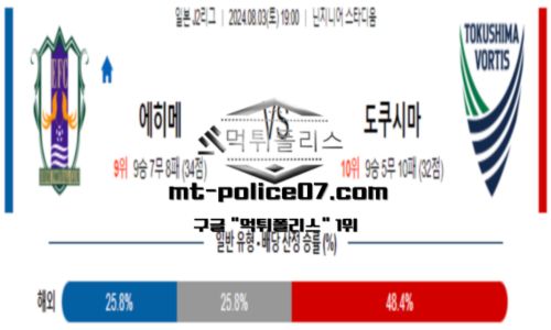 스포츠 픽