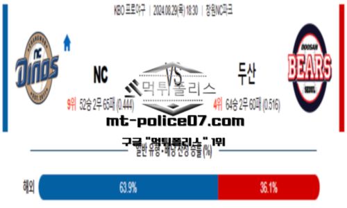 스포츠 픽