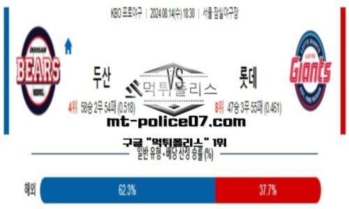 스포츠 픽