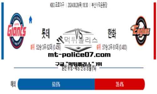 스포츠 픽