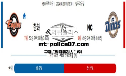 스포츠 픽