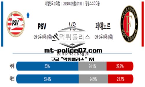 스포츠 픽