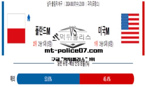 스포츠 픽