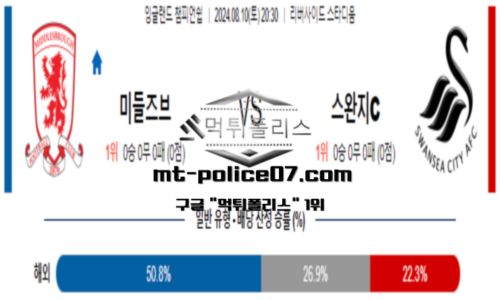 스포츠 픽