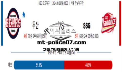 스포츠 픽