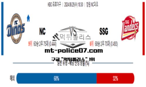 스포츠 픽