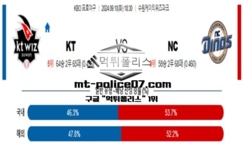 스포츠 픽