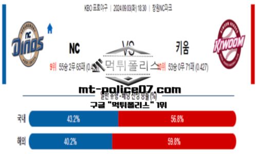 스포츠 픽