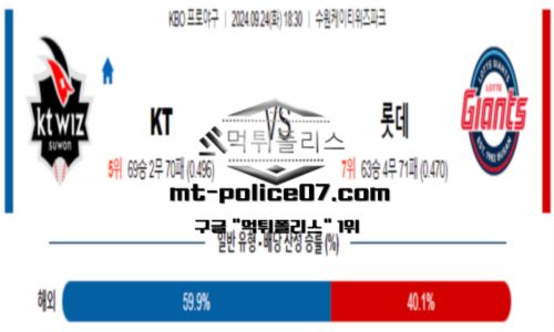 스포츠 픽