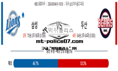 스포츠 픽