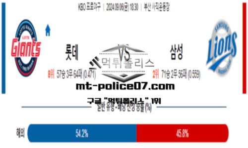 스포츠 픽