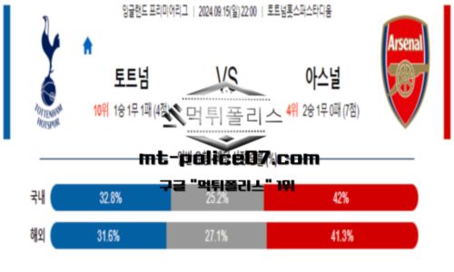 스포츠 픽