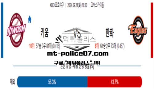 스포츠 픽