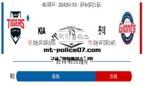 스포츠 픽