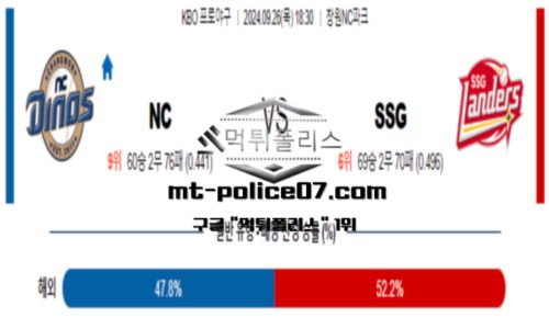 스포츠 픽