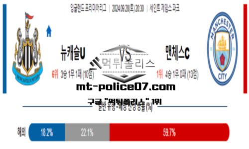 스포츠 픽