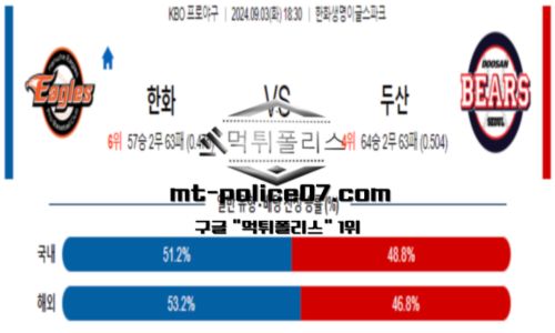 스포츠 픽