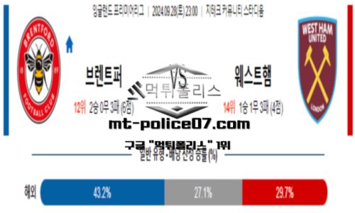 스포츠 픽