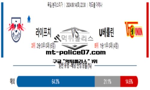 스포츠 픽