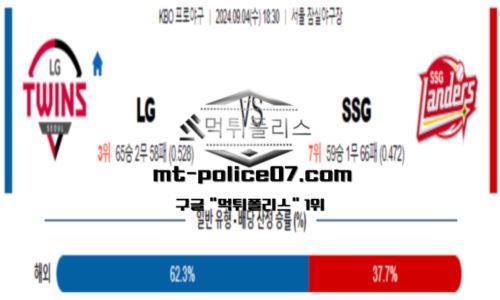 스포츠 픽