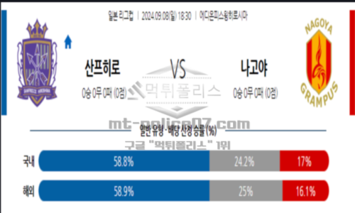 축구