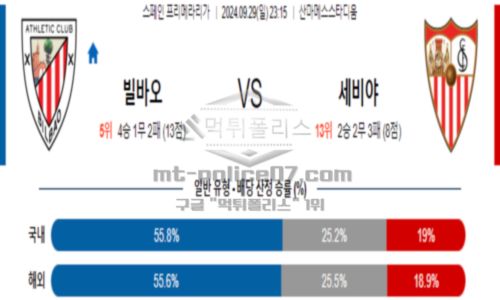 프리메라리가