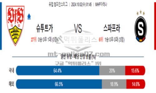 챔피언스리그