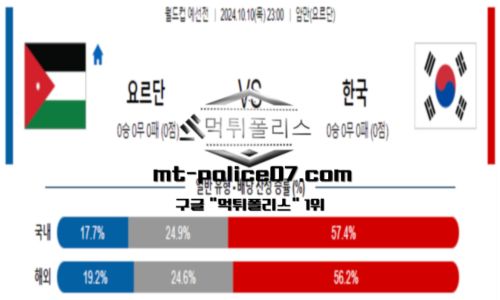 스포츠 픽