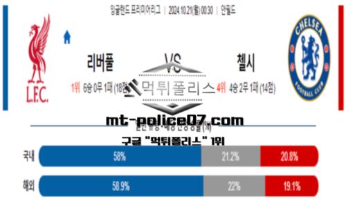 스포츠 픽