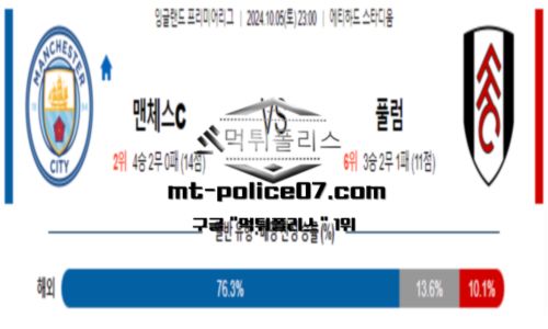 스포츠 픽