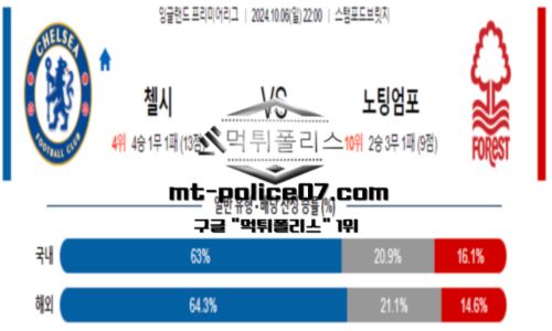 스포츠 픽