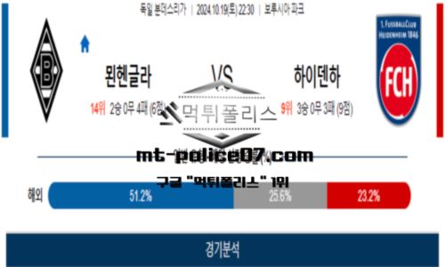 스포츠 픽