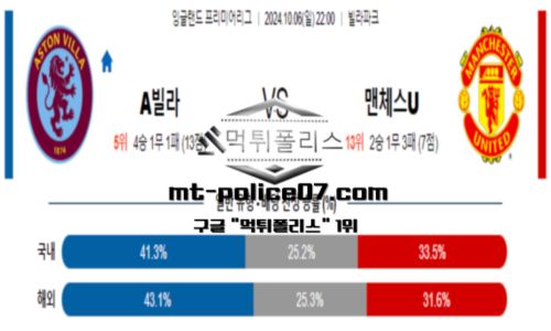 스포츠 픽