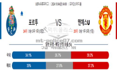 유로파리그