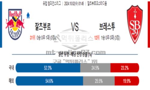 챔피언스리그