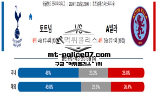 스포츠 픽