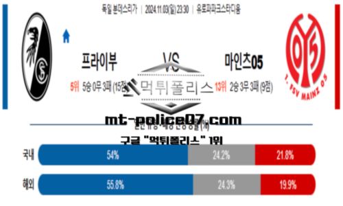 스포츠 픽