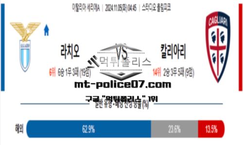 스포츠 픽